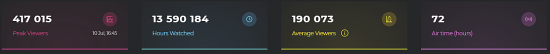 无畏契约官方回应硬件作弊问题保障玩家体验